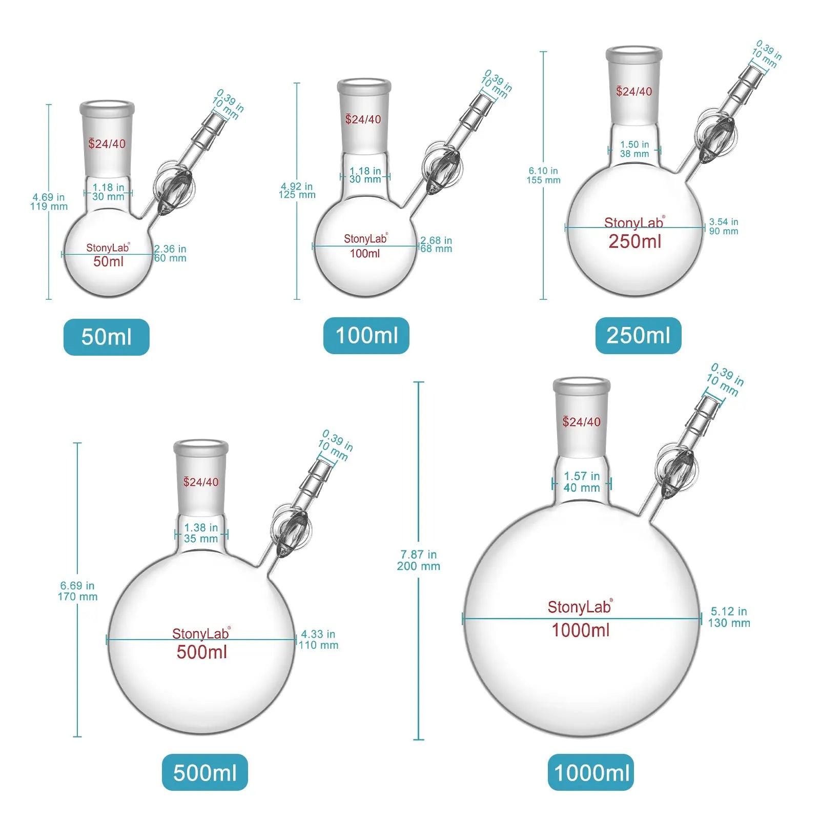 Close-up view showing the precise design and material of StonyLab 1 Neck Round Bottom Reaction Flask