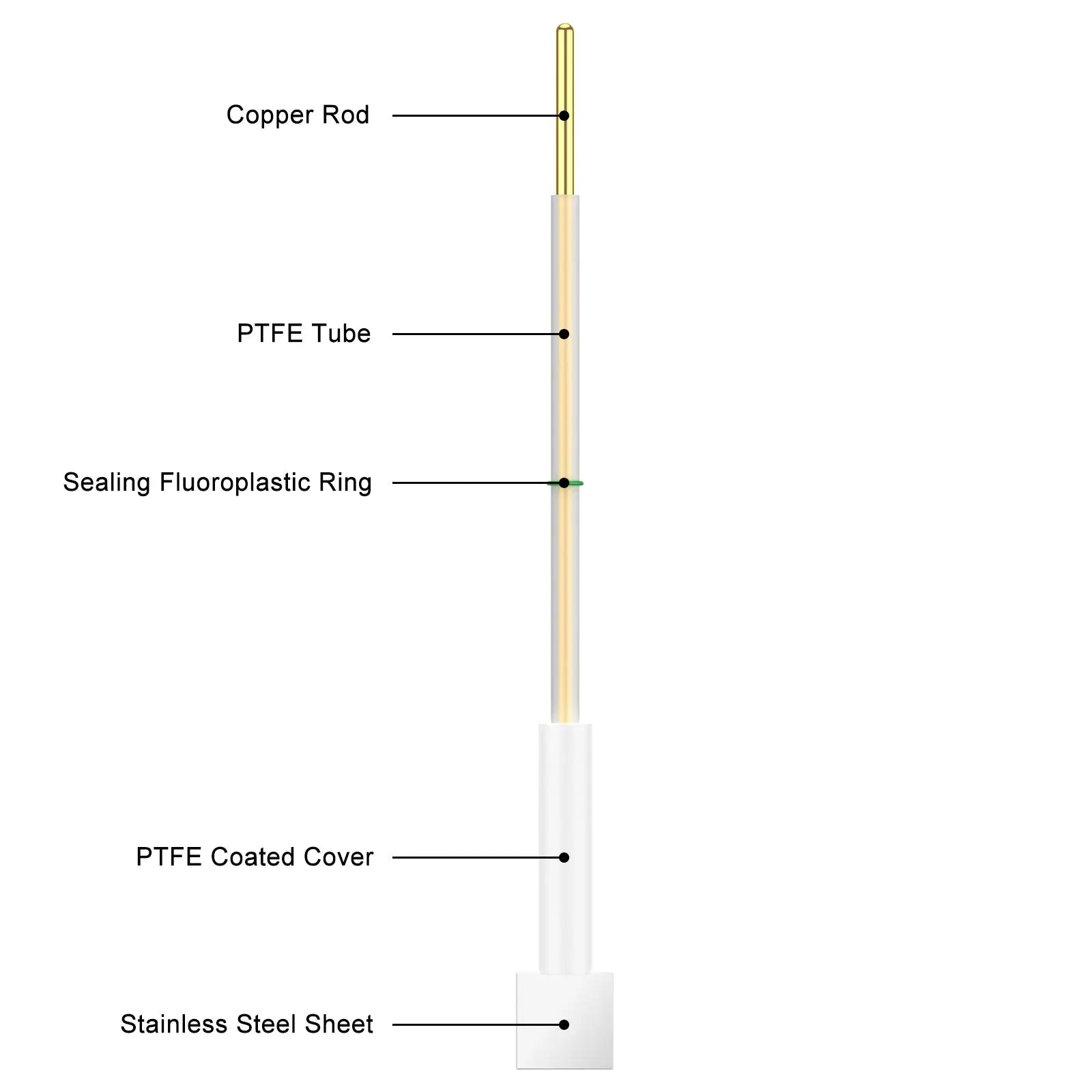 Side view and dimensional layout of the durable StonyLab 304 Stainless Steel Sheet Electrode