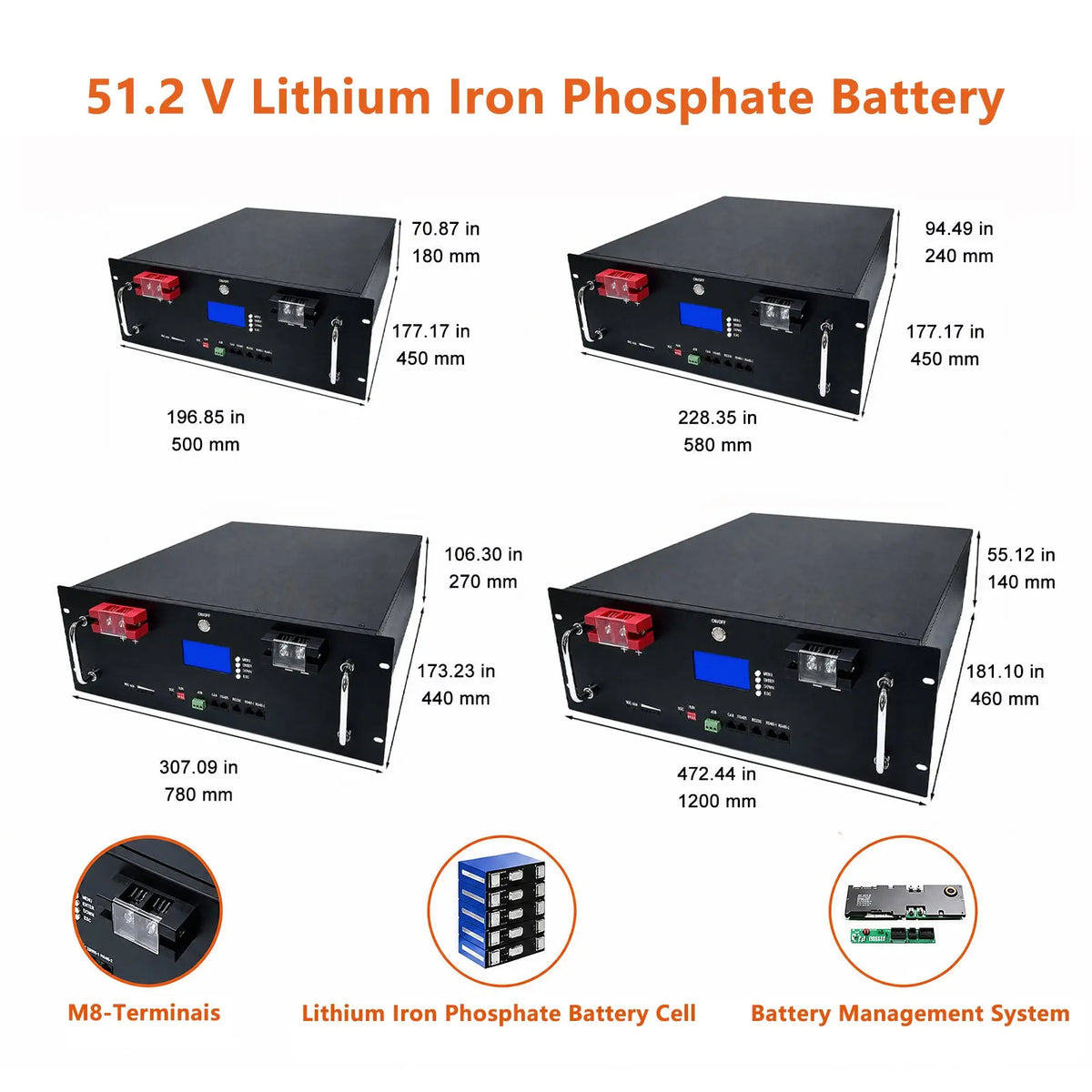 48V (51.2V) rack-mount LiFePO4 battery with 100–400 Ah capacity, 5–20 kWh energy storage and intelligent BMS for power systems StonyLab