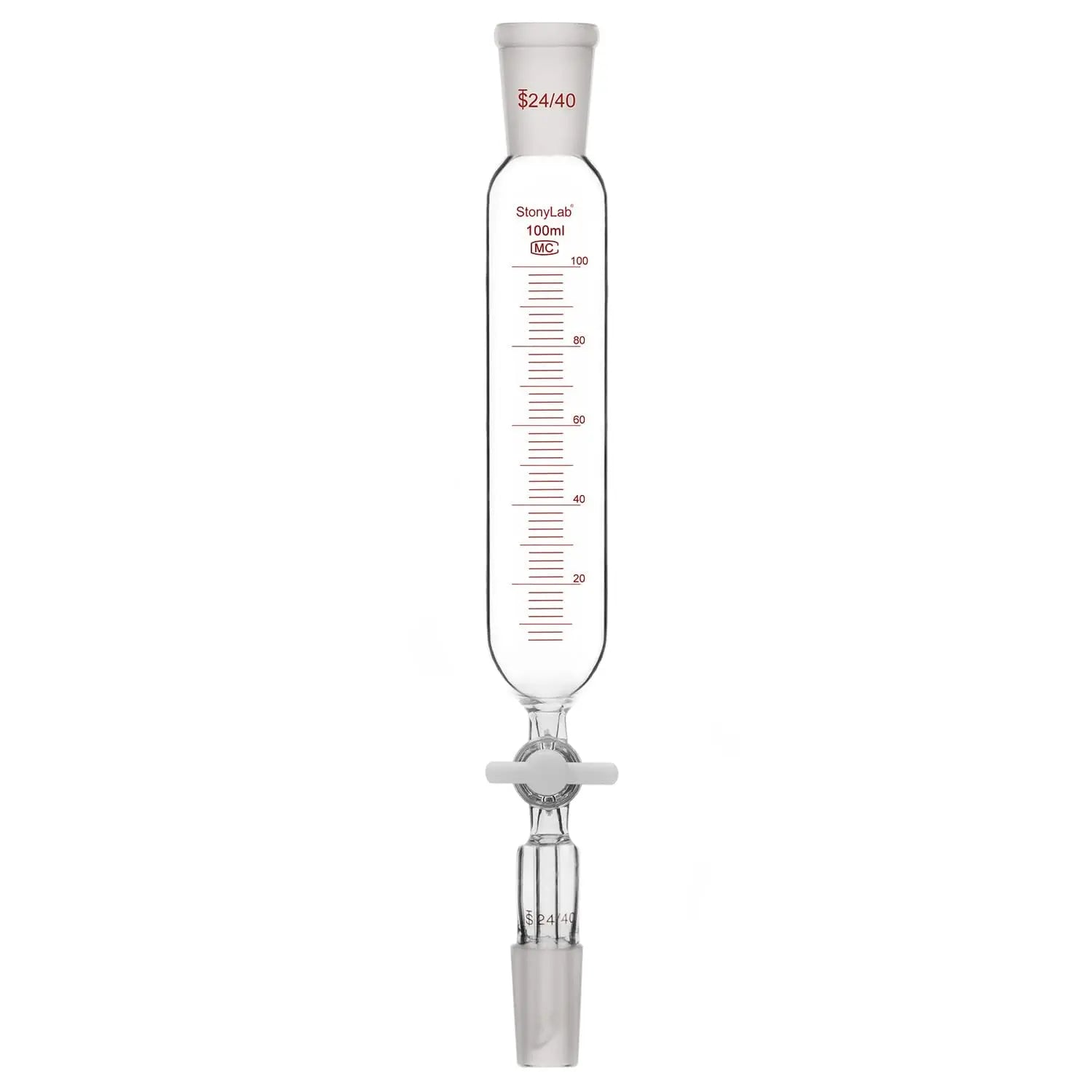 Comprehensive product view and setup components for StonyLab Addition Funnel