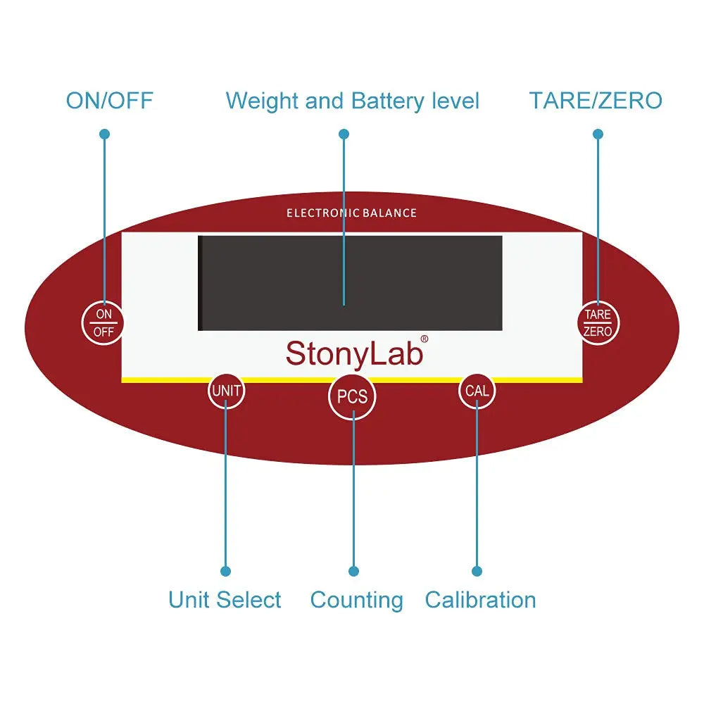 Side view and dimensional layout of the durable StonyLab Analytical Balance
