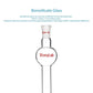 Chromatography Column with Reservoir and Fritted Disc, 50-500 ml Chromatography - Columns