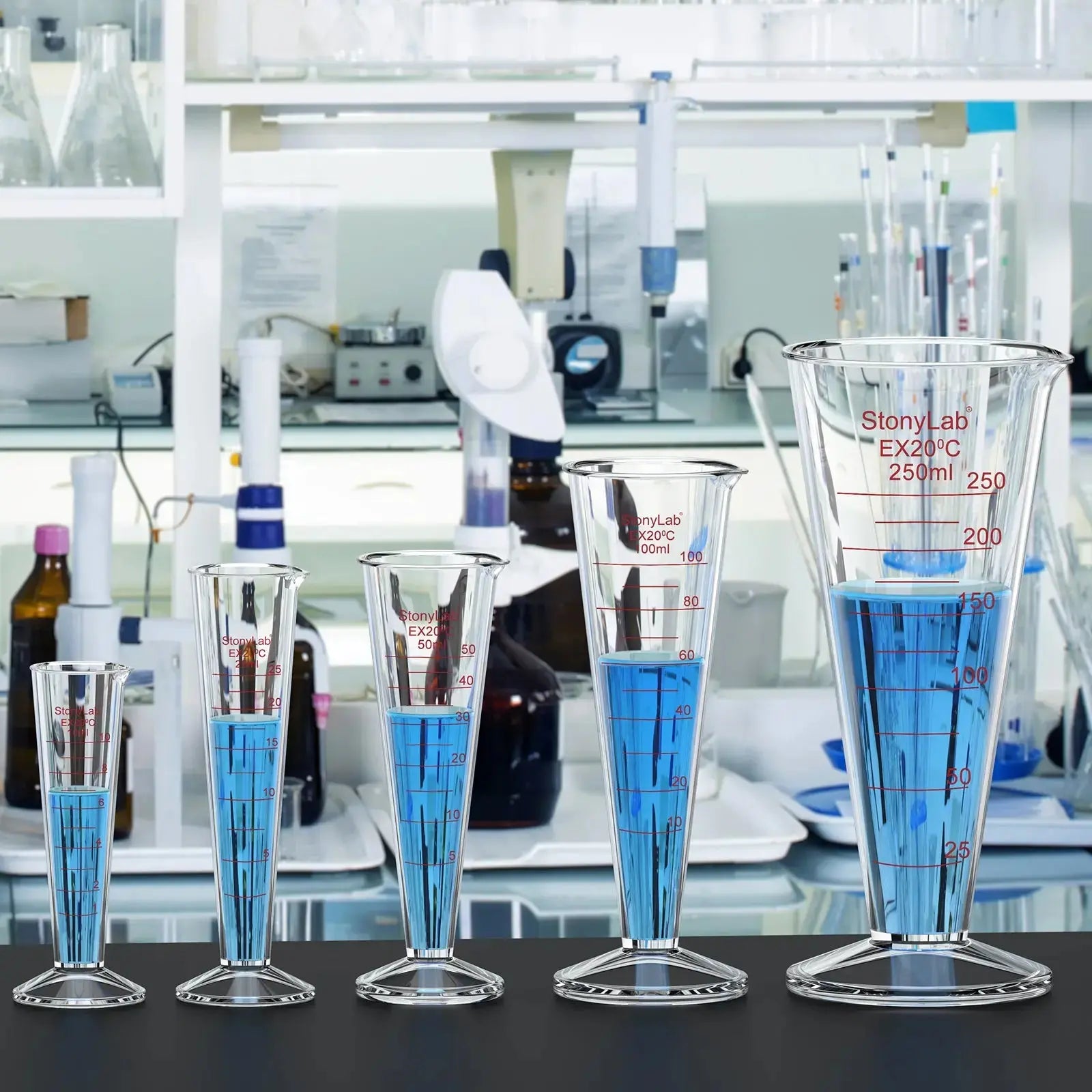 Comprehensive product view and setup components for StonyLab Conical Graduated Cylinder