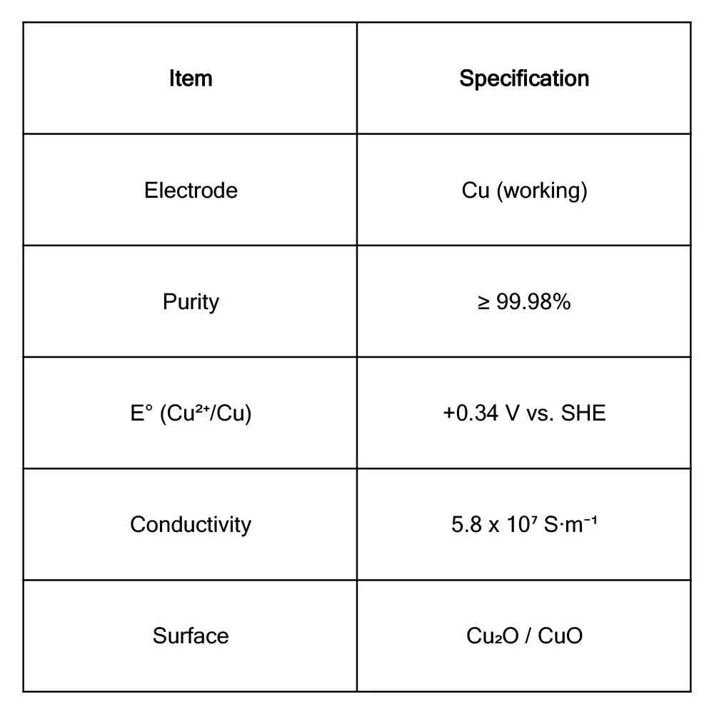Side view and dimensional layout of the durable StonyLab Copper Sheets