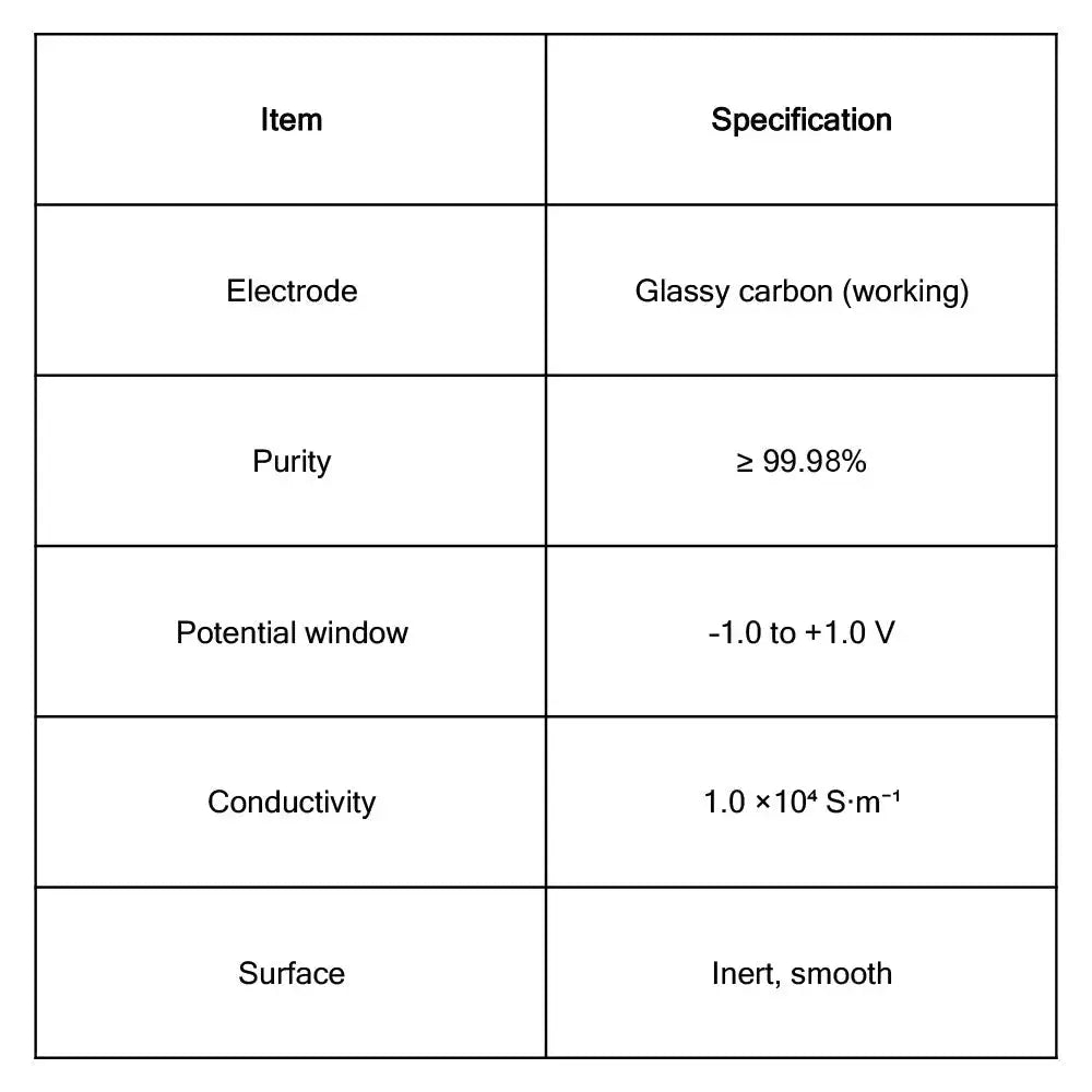 Side view and dimensional layout of the durable StonyLab Glass Carbon Sheet