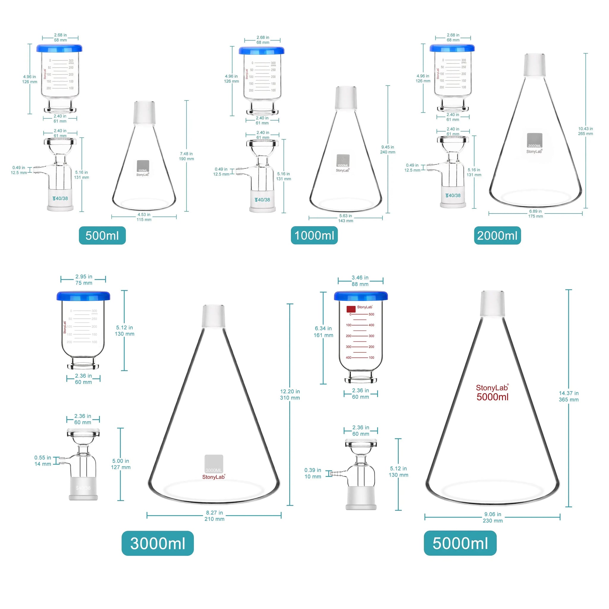 Close-up view showing the precise design and material of StonyLab Glass Vacuum Filtration Assembly Filter Kit
