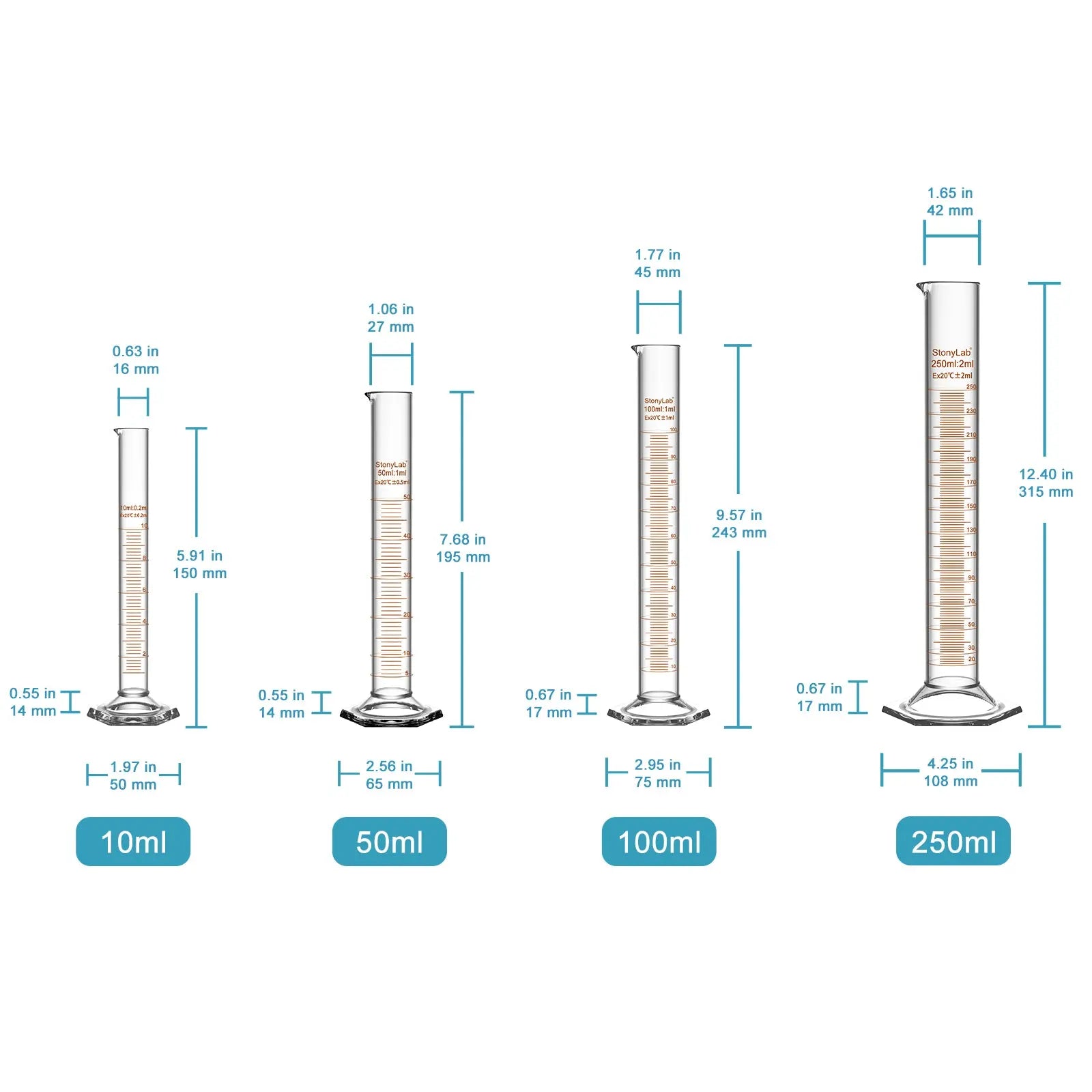 Close-up view showing the precise design and material of StonyLab Graduated Cylinder with Hexagonal Base