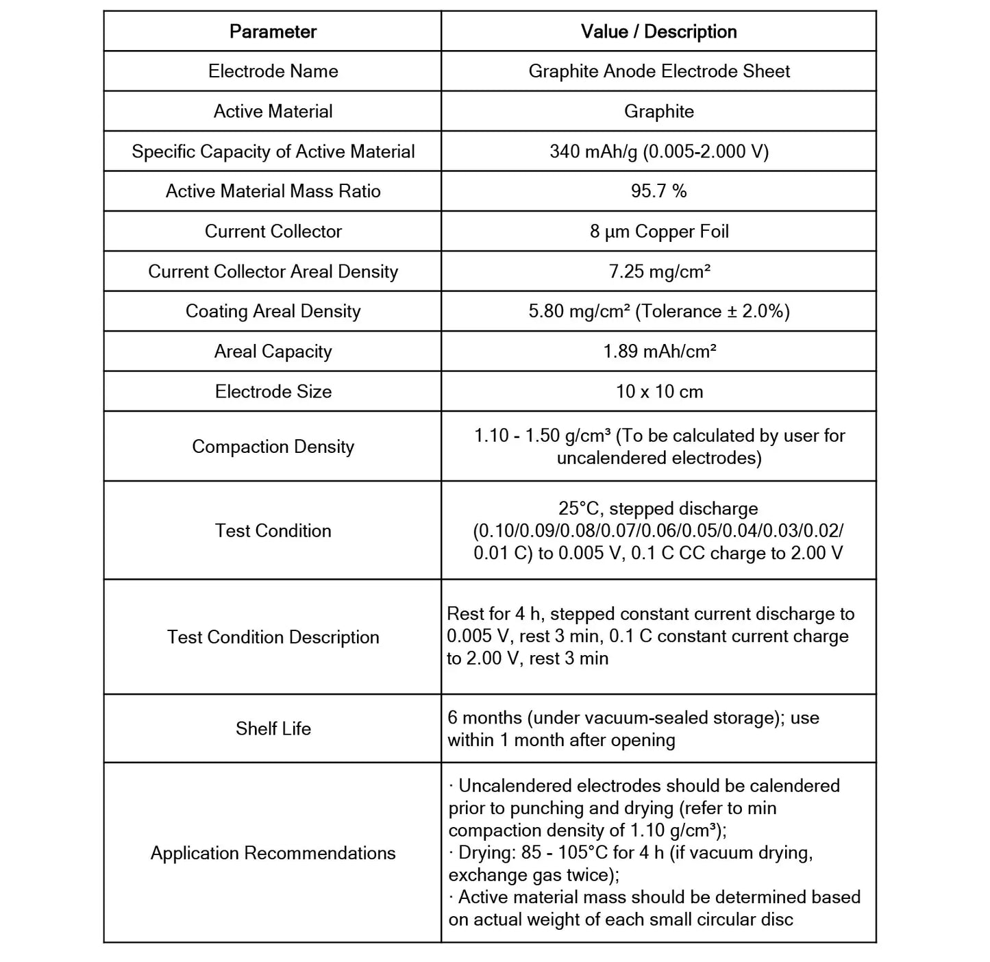 Graphite Anode Electrode Sheet for Lithium-Ion Batteries, 357.3 mAh/g High Capacity, 10 x 10 cm, 5 Pcs/Pack Graphite Anode Electrode Sheet