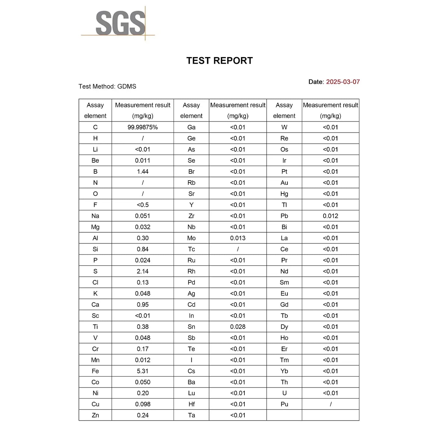 Graphite Rods, 6x90 mm, 99.99% Purity, SGS Certified - GDMS Tested Electrode Material-Graphite