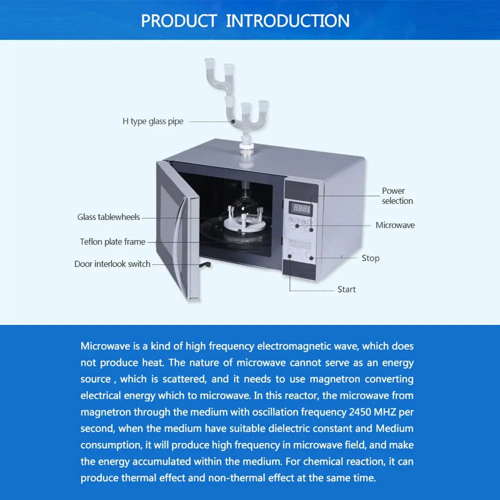 Comprehensive product view and setup components for StonyLab Lab Continuous Radiation Microwave Reactor
