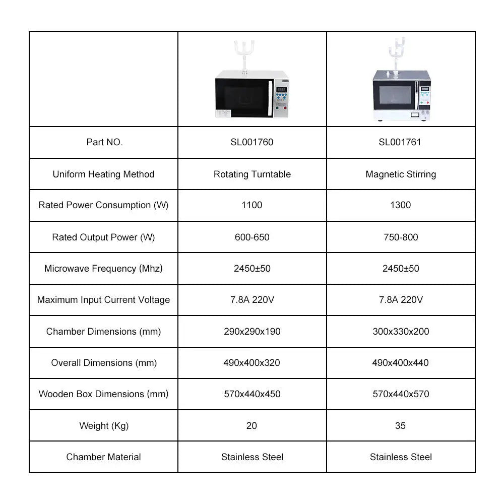 Side view and dimensional layout of the durable StonyLab Lab Continuous Radiation Microwave Reactor