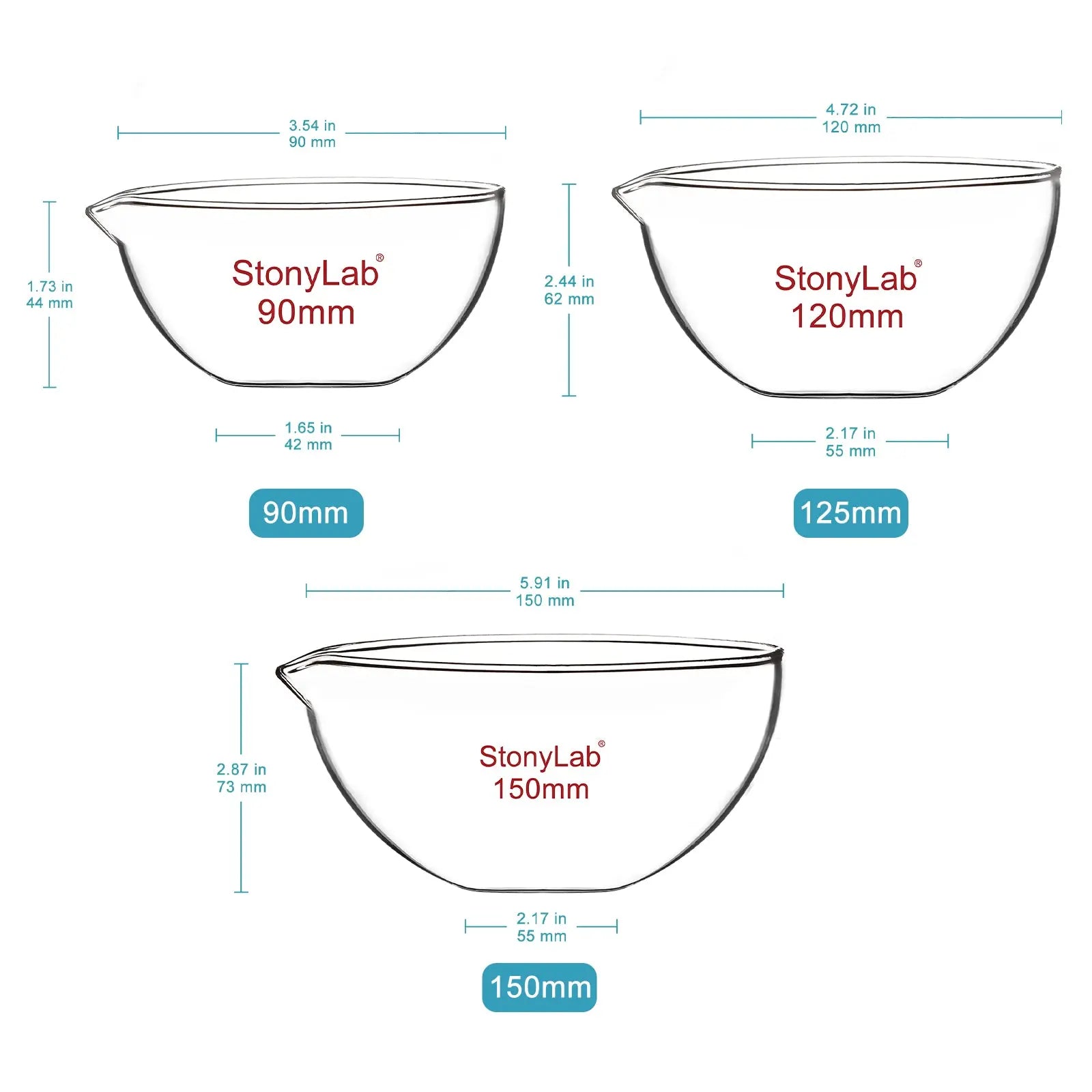 Close-up view showing the precise design and material of StonyLab Evaporating Dish