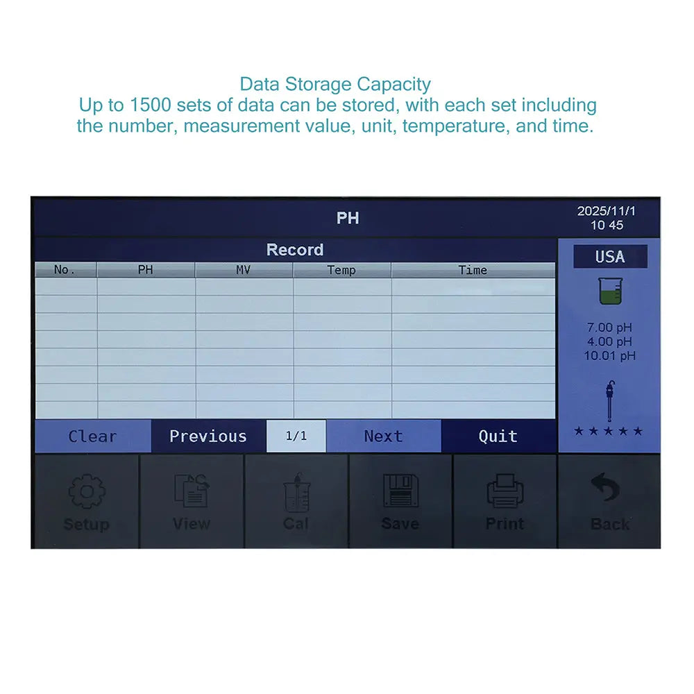 Comprehensive product view and setup components for StonyLab Multi-Parameter Electrochemical Analyzer - pH