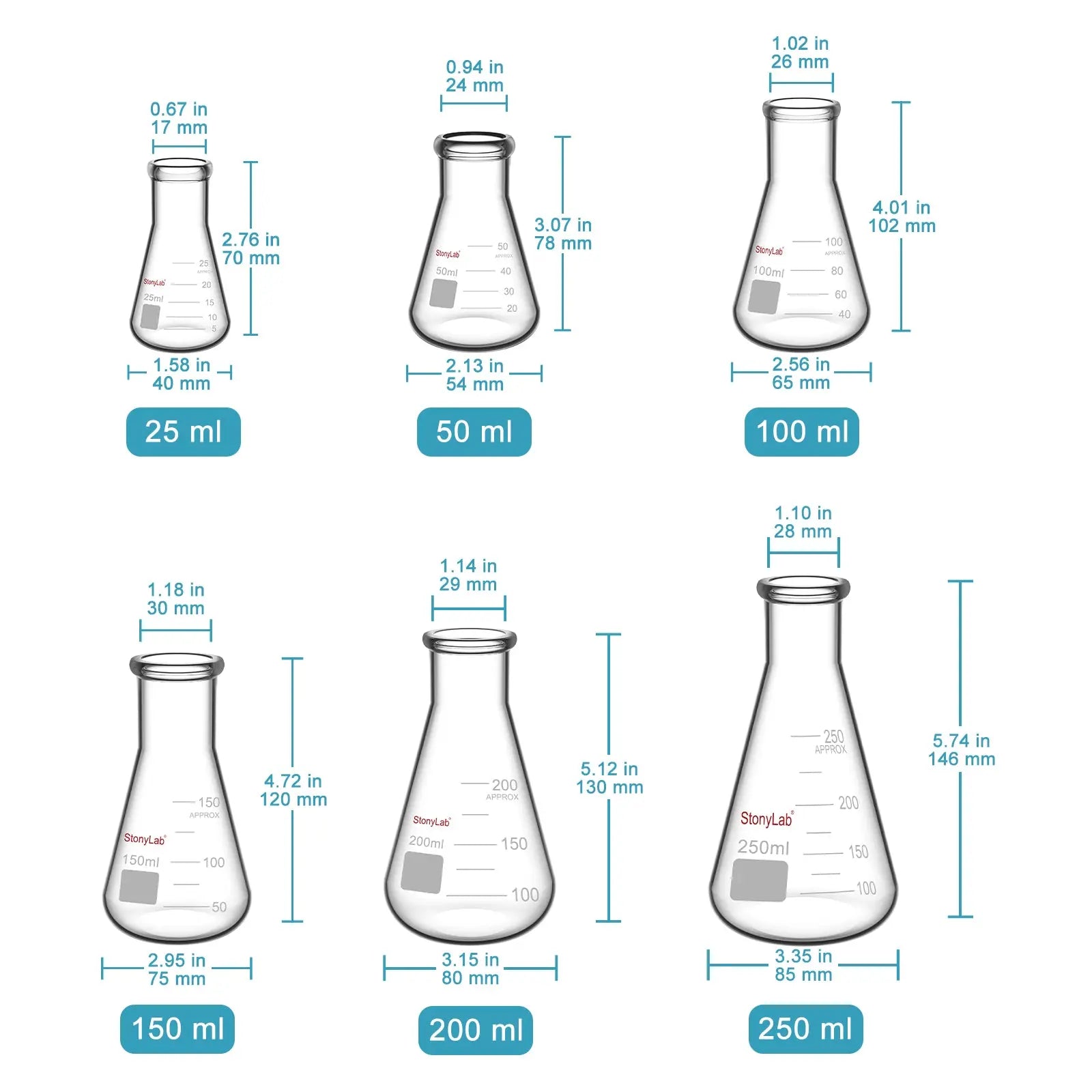 Close-up view showing the precise design and material of StonyLab Narrow Mouth Erlenmeyer Flasks