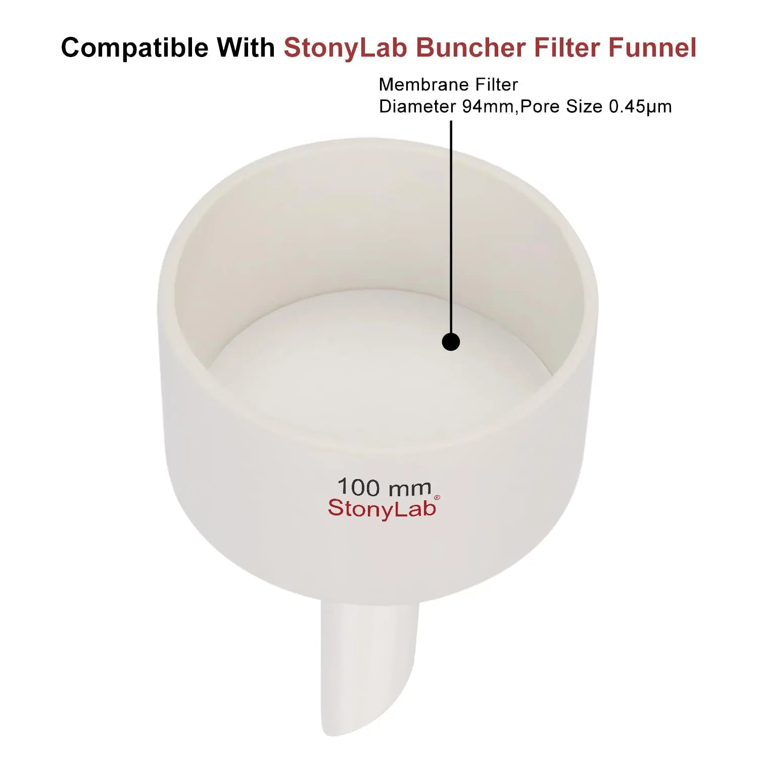 Alternative angle showing underlying build quality of StonyLab Nylon Membrane Filters