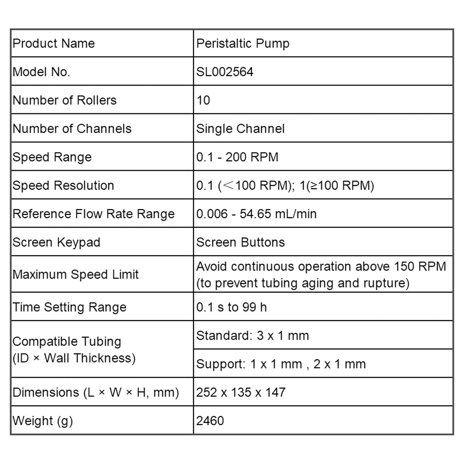 Side view and dimensional layout of the durable StonyLab Peristaltic Pump