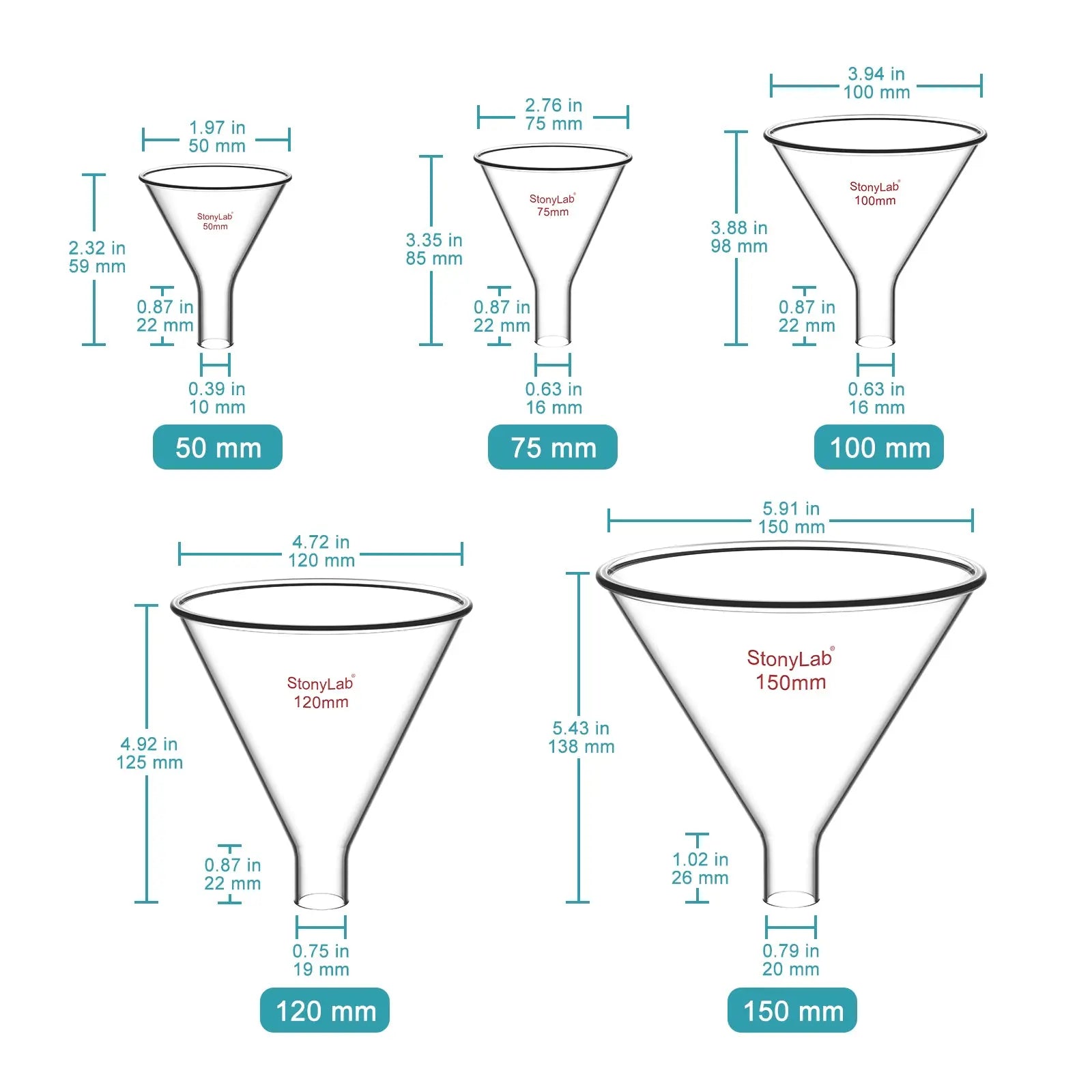 Close-up view showing the precise design and material of StonyLab Powder Funnel