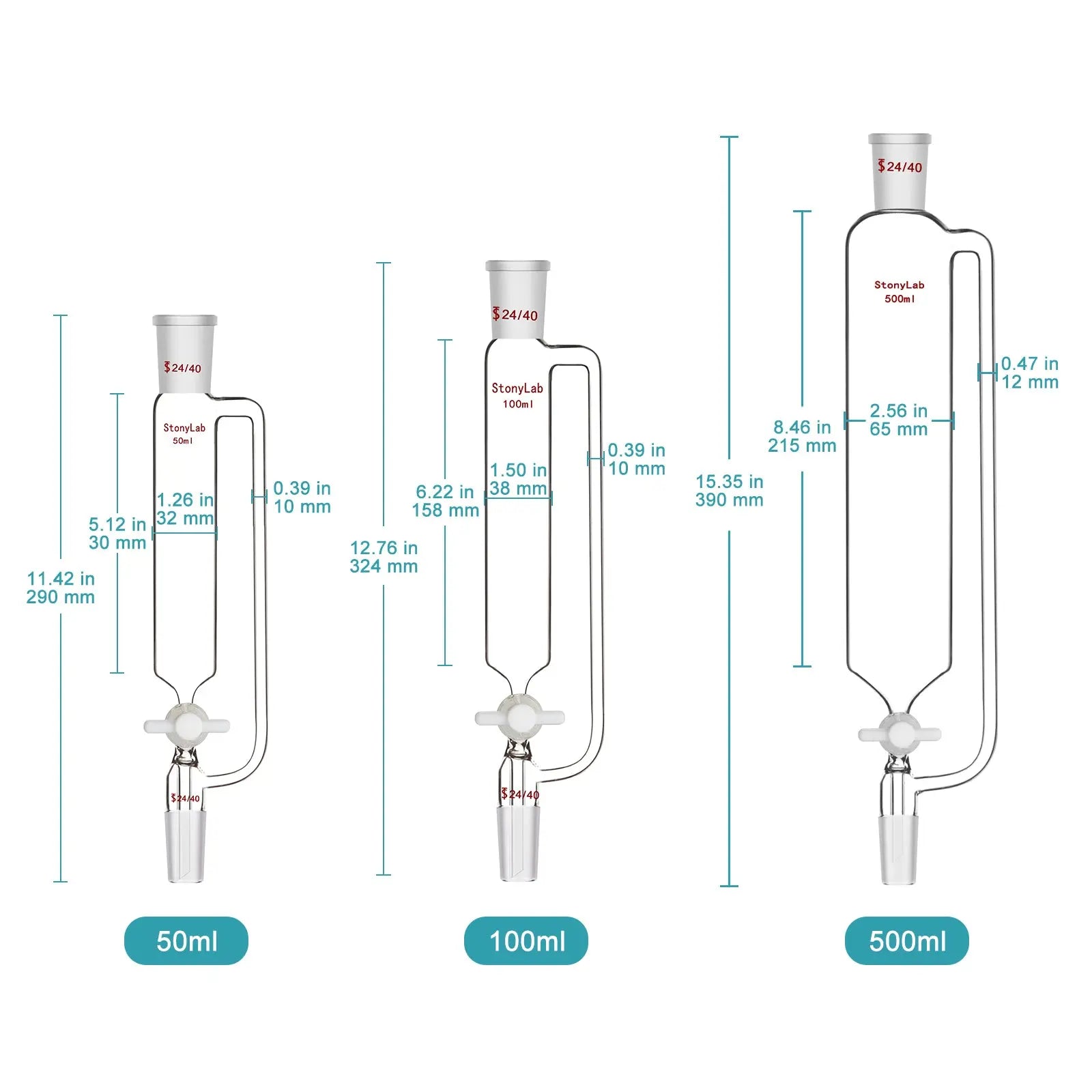 Close-up view showing the precise design and material of StonyLab Pressure Equalizing Addition Funnel