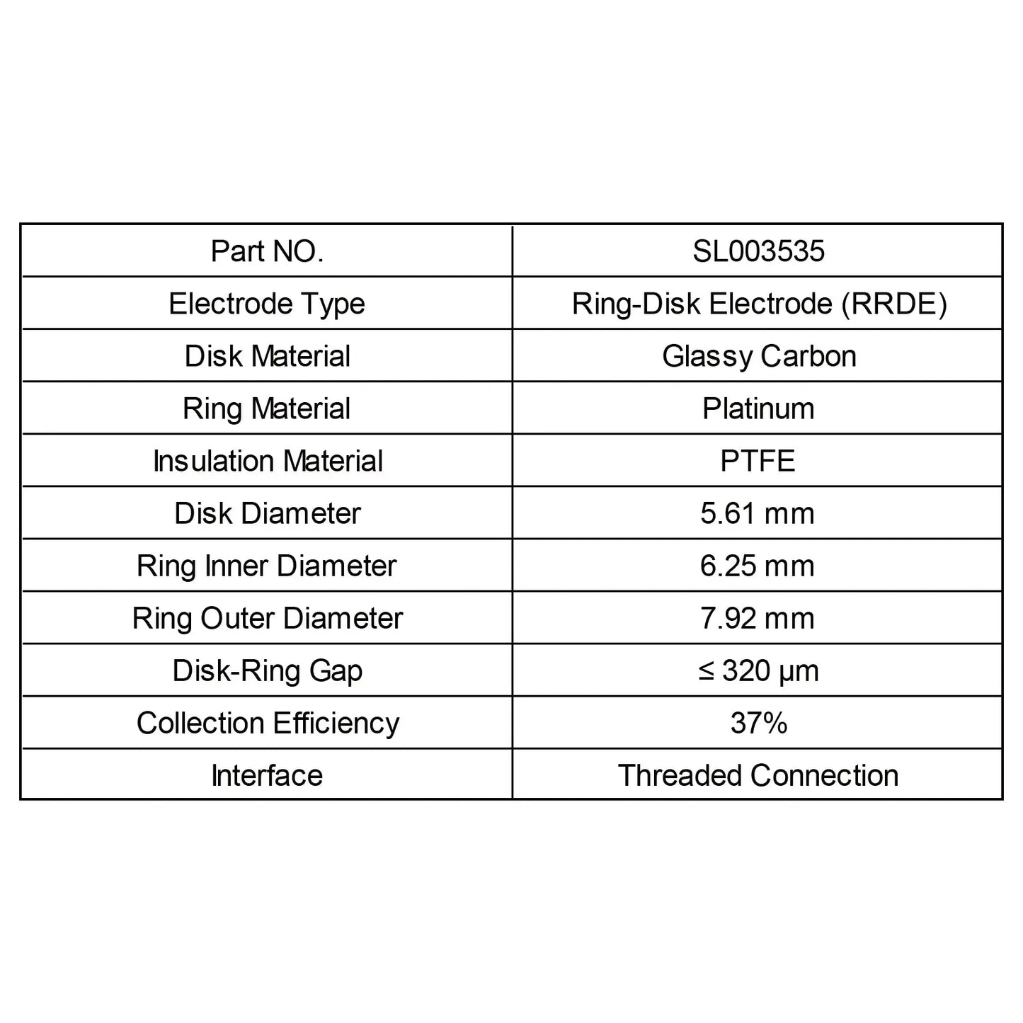 RRDE Ring-Disk Electrode, Glassy Carbon Disk / Platinum Ring, 37% Collection Efficiency, Thin-Gap Design for ORR, Electrocatalysis & Reaction Intermediate Studies RRDE
