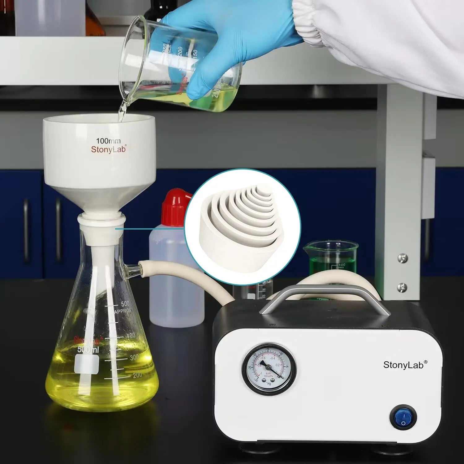 Comprehensive product view and setup components for StonyLab Rubber Filter Adapter Cones Set