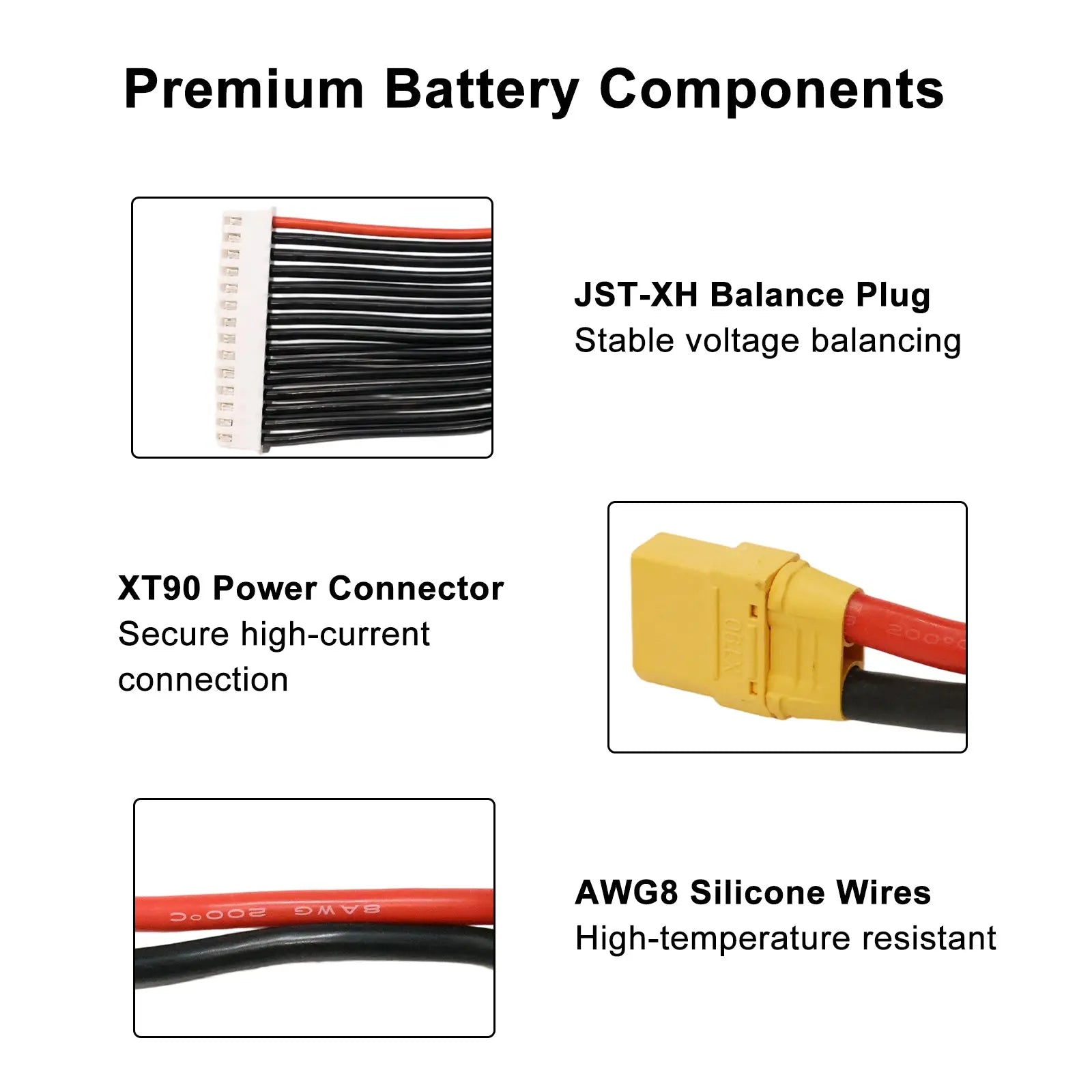 Close-up view showing the precise design and material of StonyLab Semi-Solid State Industrial UAV Battery Pack