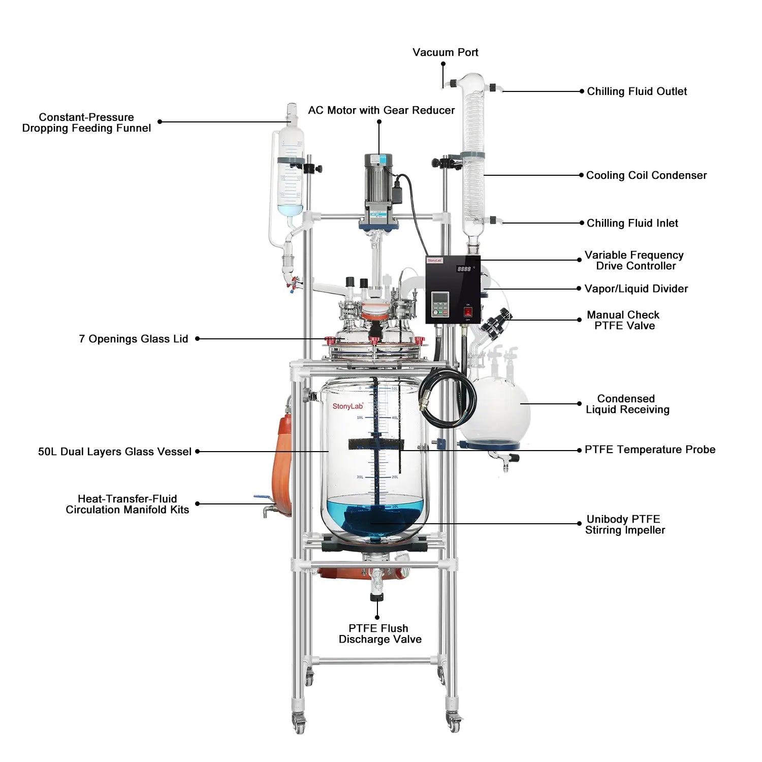 Close-up view showing the precise design and material of StonyLab 50L Jacketed Glass Reactor System for Pilot Plant and Process Development