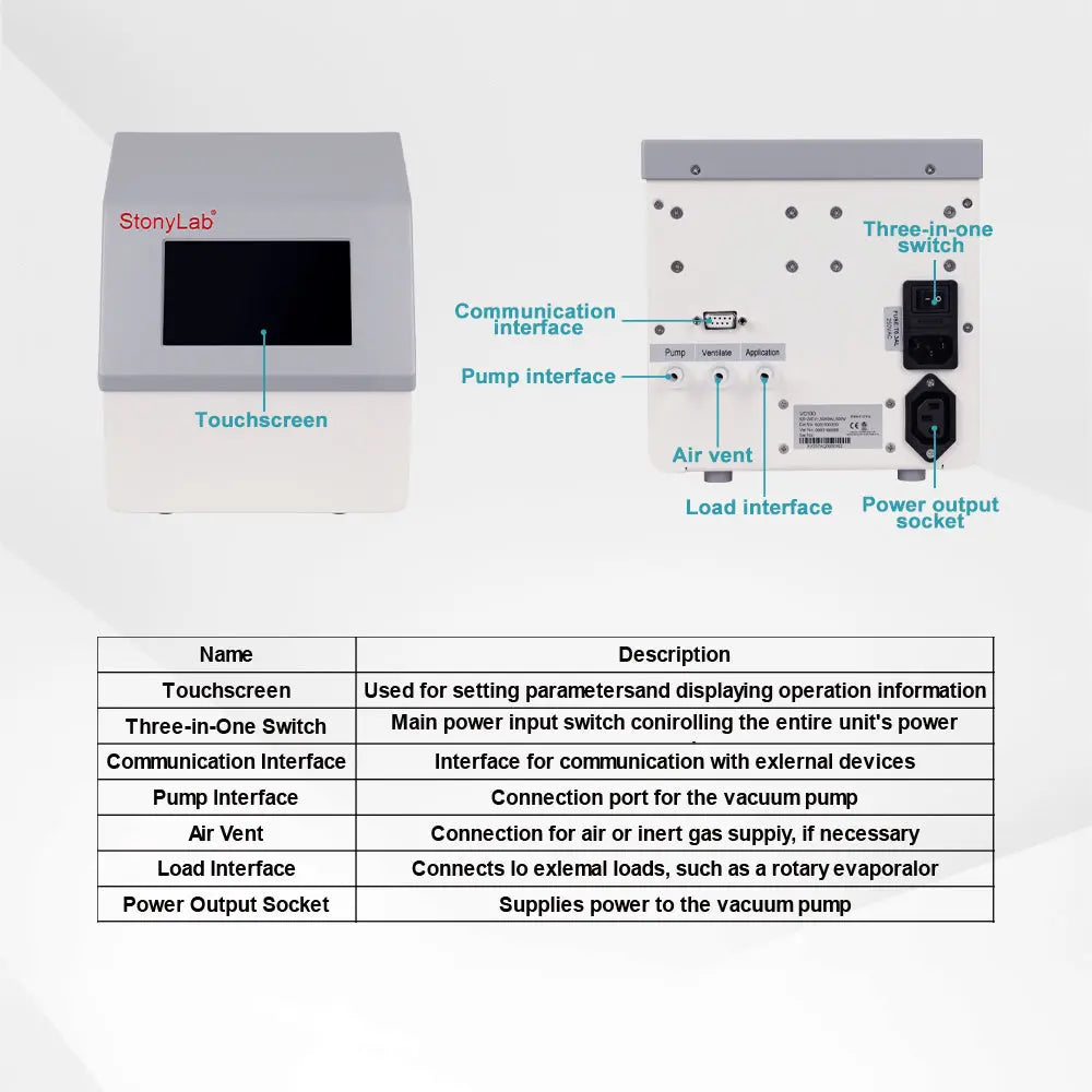 Detailed structural assembly component for StonyLab Vacuum Controller
