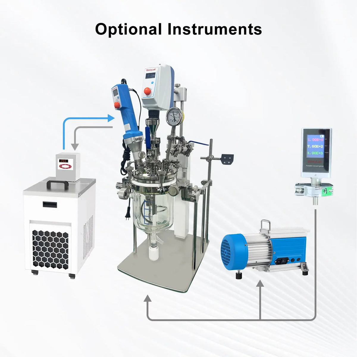 StonyLab Vacuum Emulsifying Reactor heavy duty chemical processing configuration