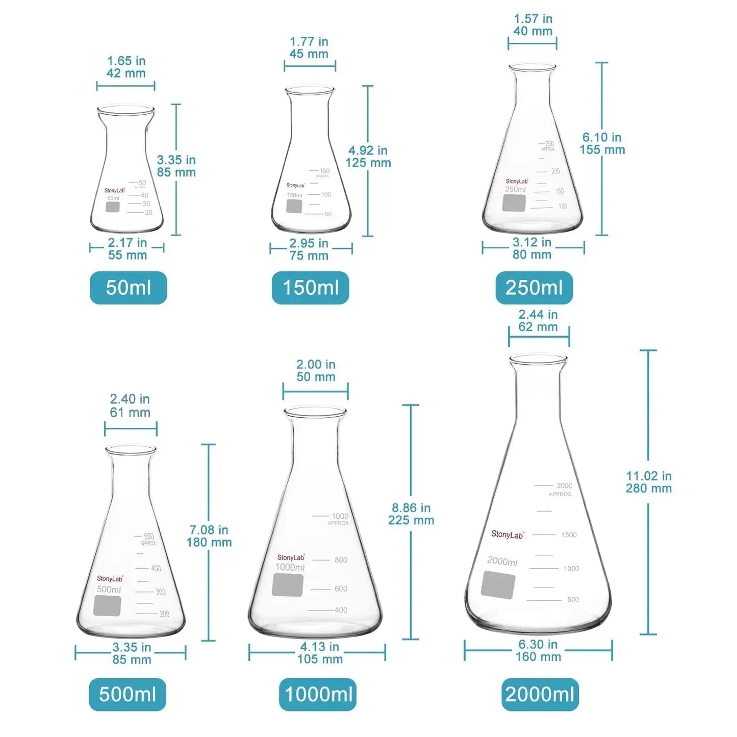 Close-up view showing the precise design and material of StonyLab Wide Mouth Erlenmeyer Flask