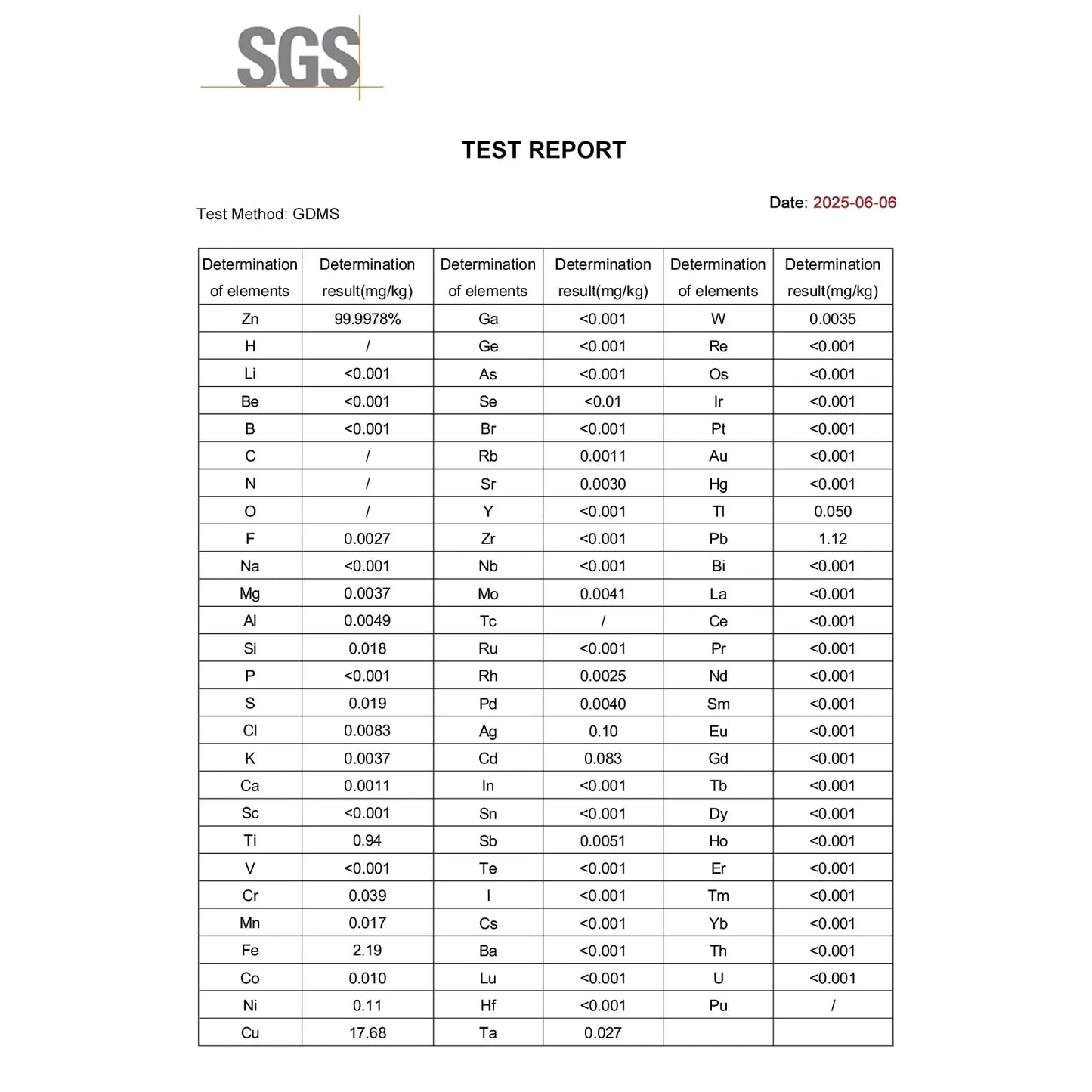 Zinc Sheets, 10x10x1 mm/10x15x1 mm, SGS Certified - GDMS Tested Electrode Material-Zn