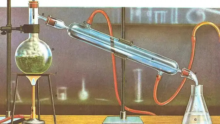 How to Use the Liebig Condenser? StonyLab