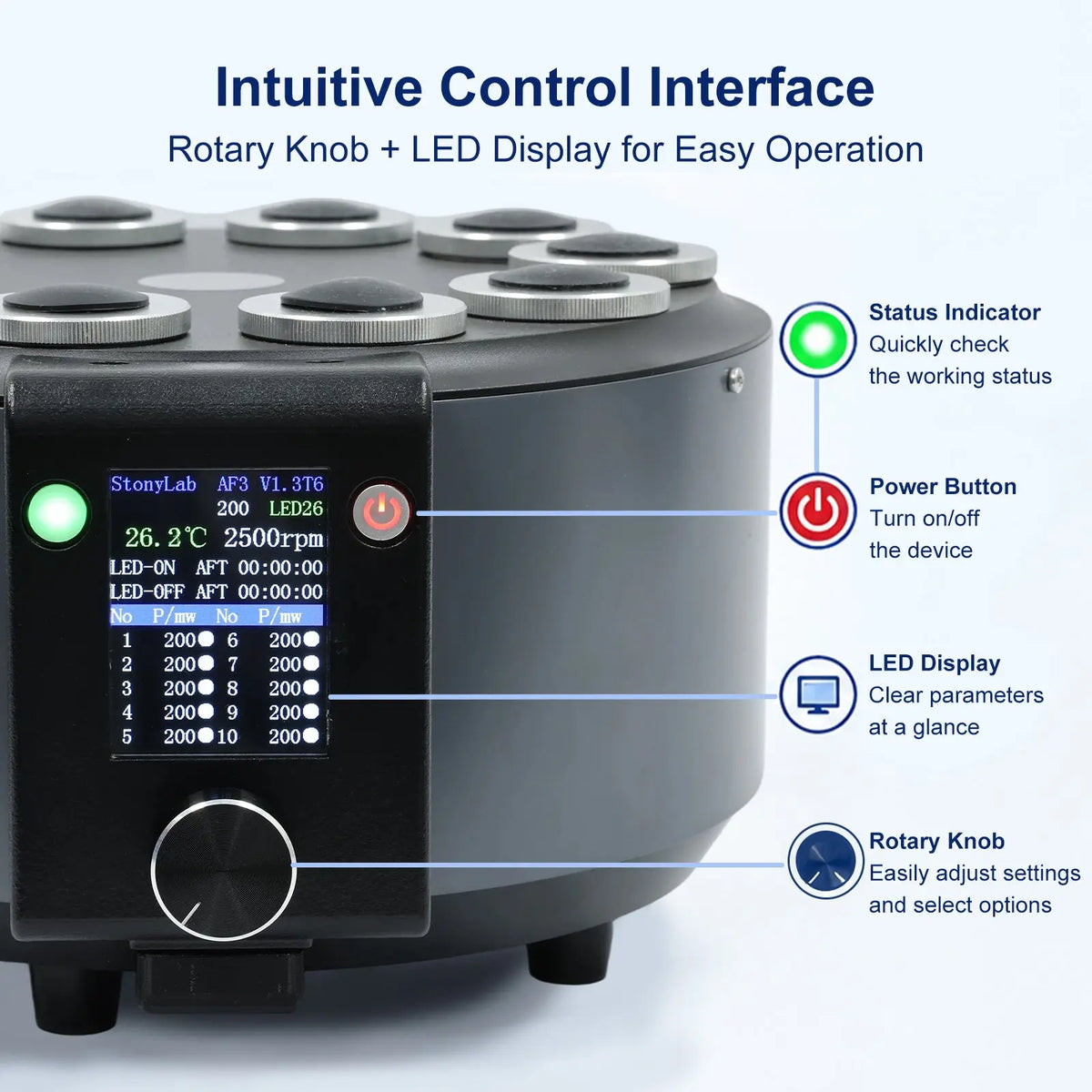 10-position parallel photoreactor with 250–975 nm interchangeable light sources, 0–15 W independent output, 300–2500 rpm stirring and 2–50 ml reaction capacity StonyLab