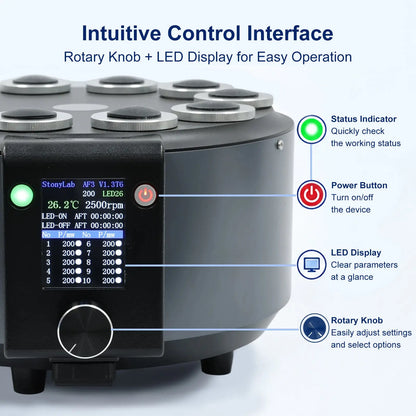 10-position parallel photoreactor with 250–975 nm interchangeable light sources, 0–15 W independent output, 300–2500 rpm stirring and 2–50 ml reaction capacity StonyLab