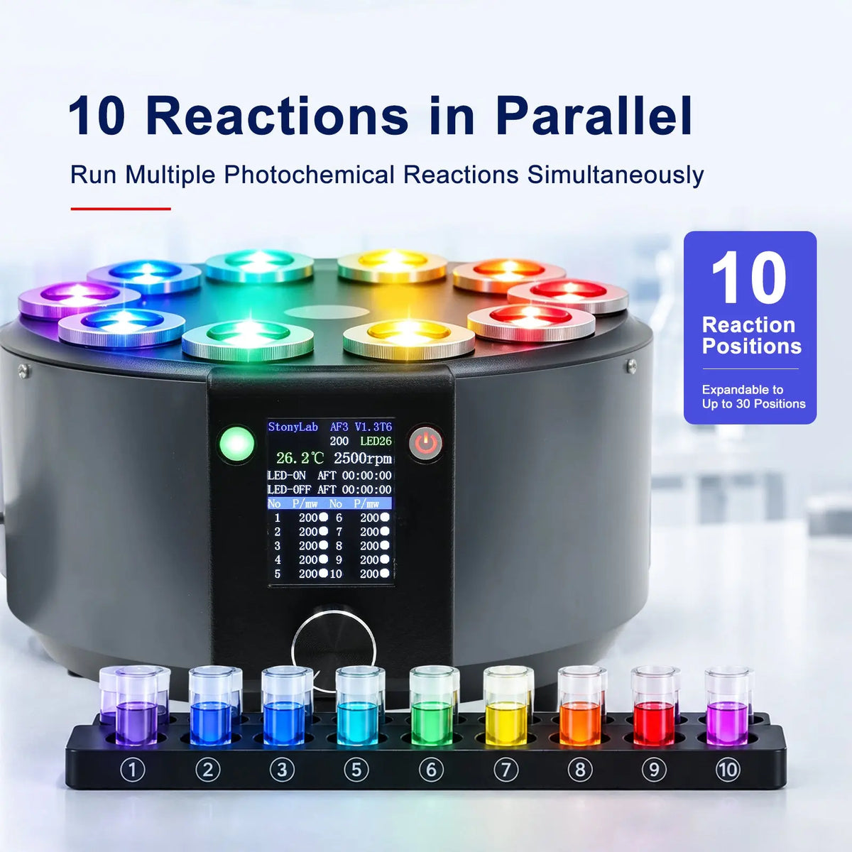 10-position parallel photoreactor with 250–975 nm interchangeable light sources, 0–15 W independent output, 300–2500 rpm stirring and 2–50 ml reaction capacity StonyLab
