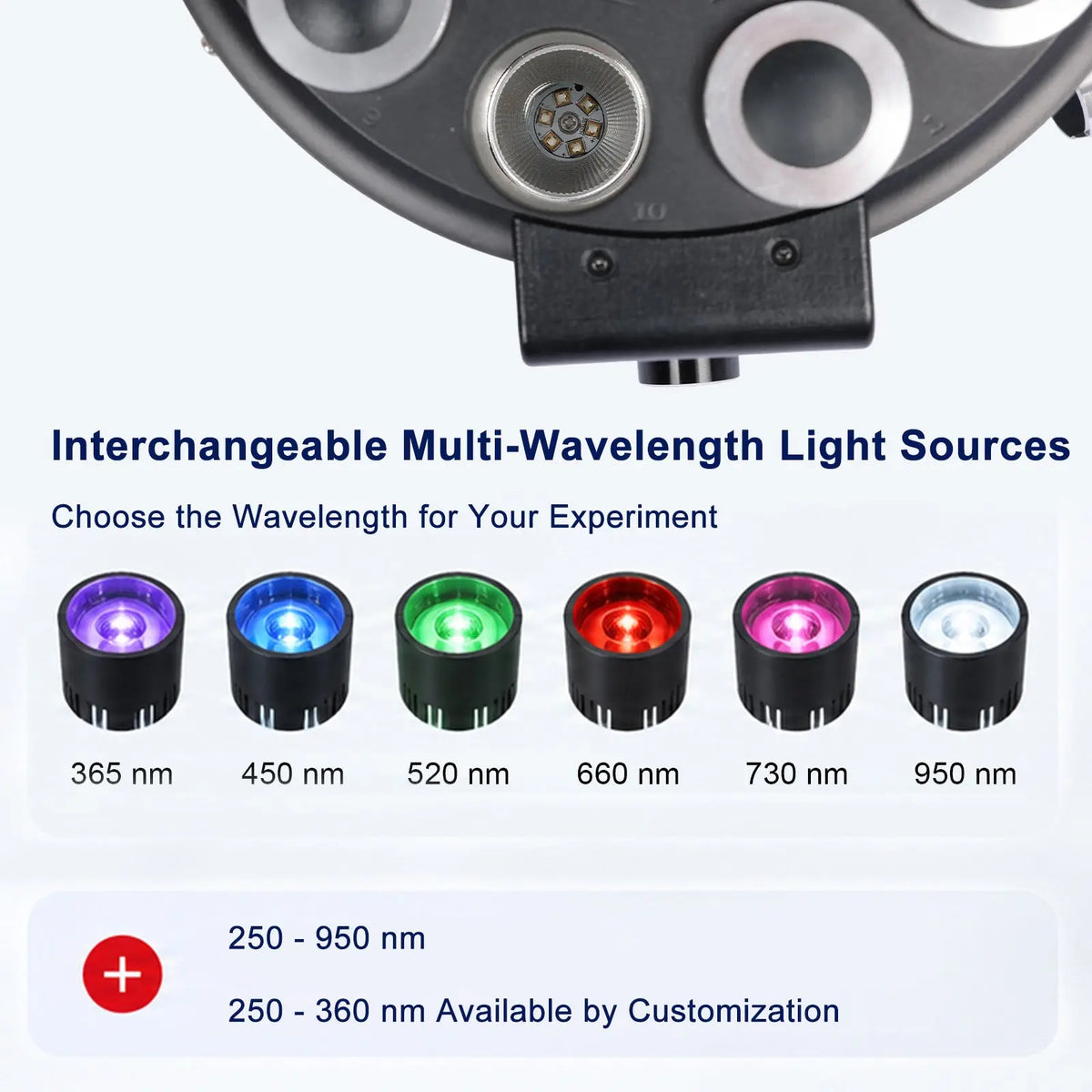 10-position parallel photoreactor with 250–975 nm interchangeable light sources, 0–15 W independent output, 300–2500 rpm stirring and 2–50 ml reaction capacity StonyLab