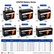 12 V Smart LiFePO4 Battery with Bluetooth, 100-600 Ah LiFePO4 Battery Packs-12V