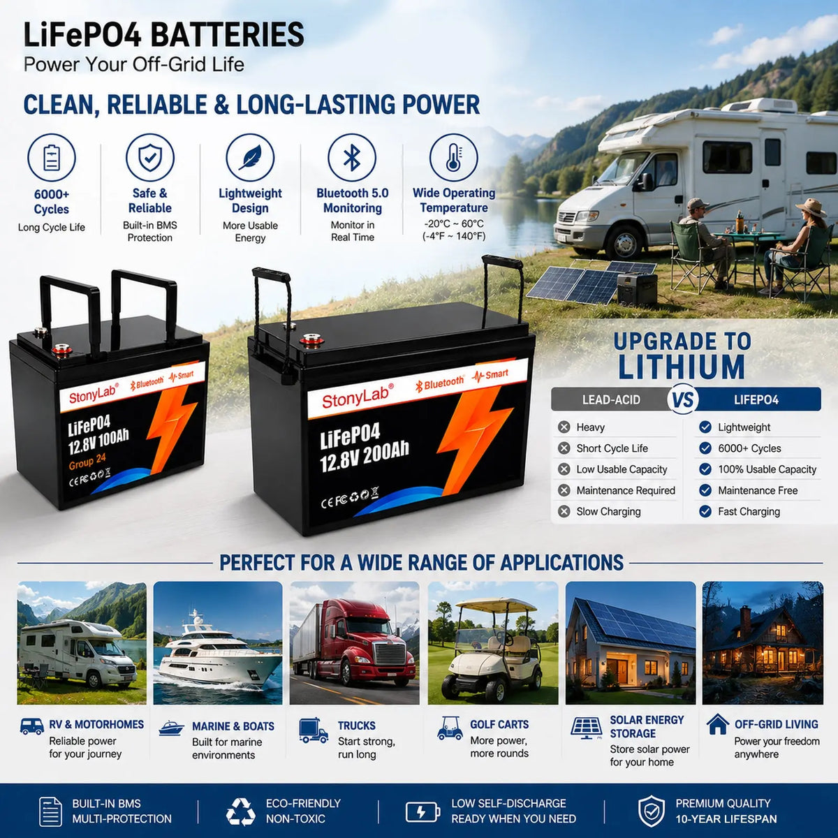 12 V LiFePO4 battery with Bluetooth app monitoring, 100 Ah 200 Ah 300 Ah 400 Ah 460 Ah and 600 Ah capacities for energy storage StonyLab