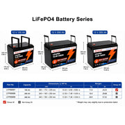 12V self-heating lithium iron phosphate battery with Bluetooth monitoring for RVs, off-grid power systems and everyday energy storage applications StonyLab