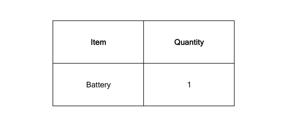 12 V Smart LiFePO₄ Battery with Bluetooth Package