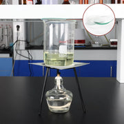 Comprehensive product view and setup components for StonyLab Watch Glasses Beaker Cover Dish Lid