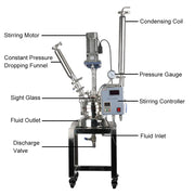 2 L jacketed 316L stainless steel reactor with mechanical stirrer and shell-and-tube condenser for laboratory chemical synthesis StonyLab
