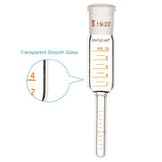 StonyLab Glass 19 heavy duty chemical processing configuration