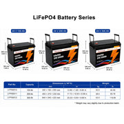 24V Smart lithium iron phosphate battery with Bluetooth monitoring and BMS protection for energy storage and 24V lead-acid battery replacement StonyLab