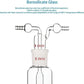 Gas Washing Bottle with Standard 29/32 Joint Bottles - Gas Washing