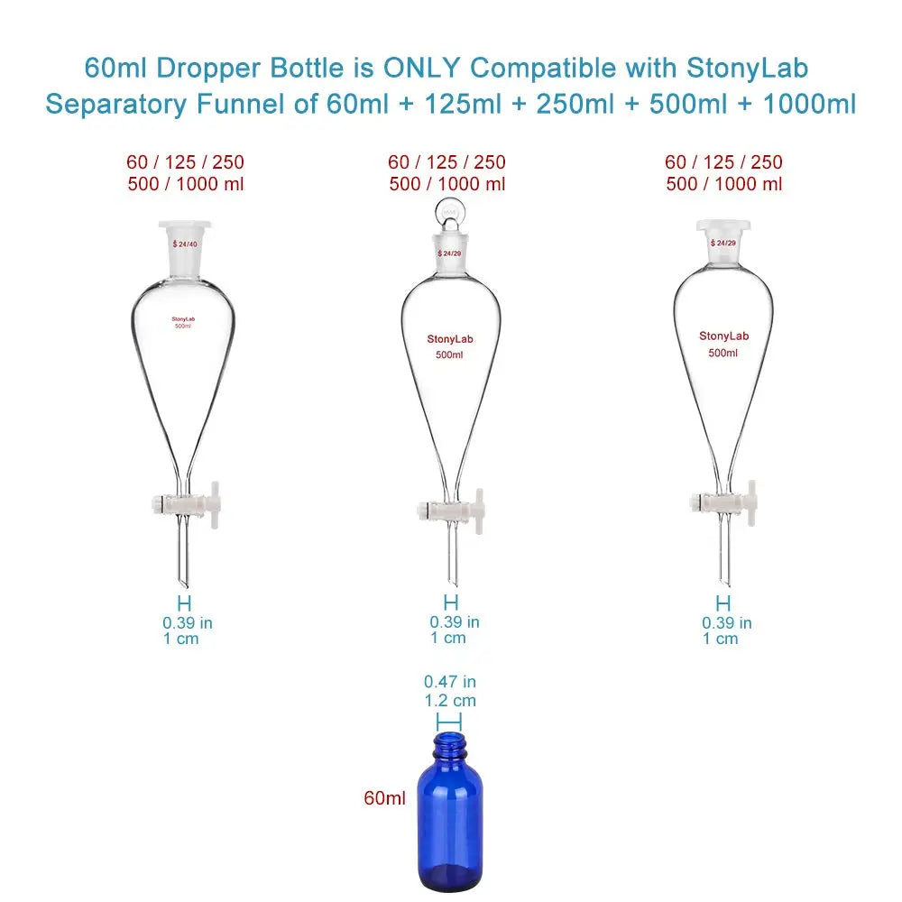 4 Pack 60ml Cobalt Dropper Bottle, Glass Dropper, Inner Plug and Label Bottles - Dropper Bottles