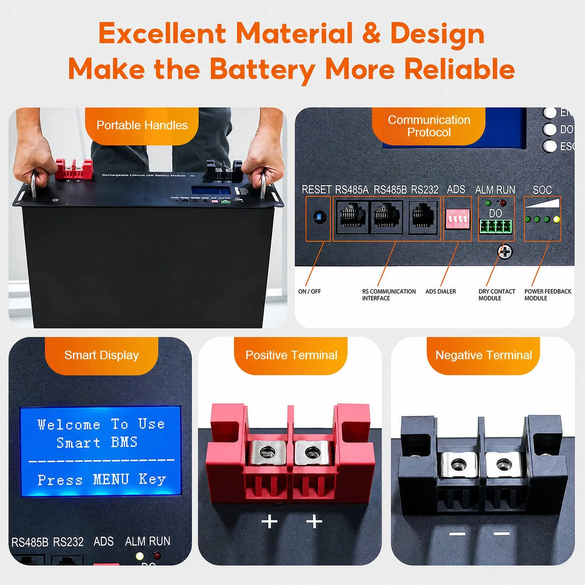 48V (51.2V) rack-mount LiFePO4 battery with 100–400 Ah capacity, 5–20 kWh energy storage and intelligent BMS for power systems StonyLab