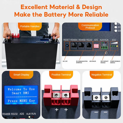 48V (51.2V) rack-mount LiFePO4 battery with 100–400 Ah capacity, 5–20 kWh energy storage and intelligent BMS for power systems StonyLab