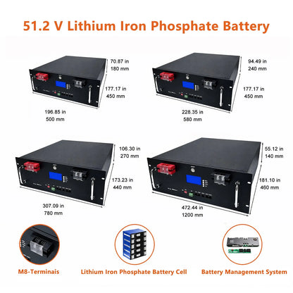 48V (51.2V) rack-mount LiFePO4 battery with 100–400 Ah capacity, 5–20 kWh energy storage and intelligent BMS for power systems StonyLab