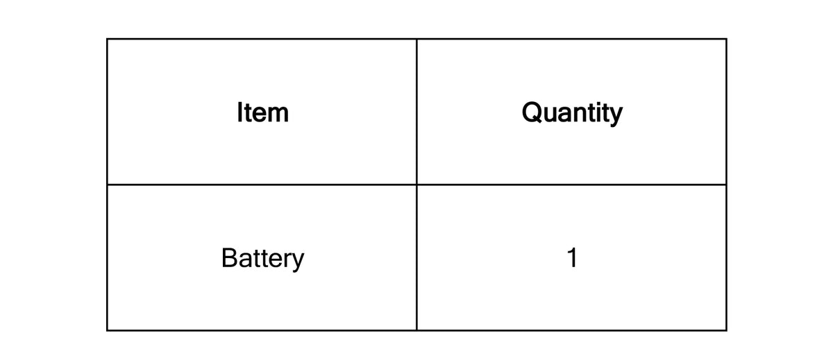 48 V (51.2 V) LiFePO₄ Wall-Mounted Energy Storage System Package