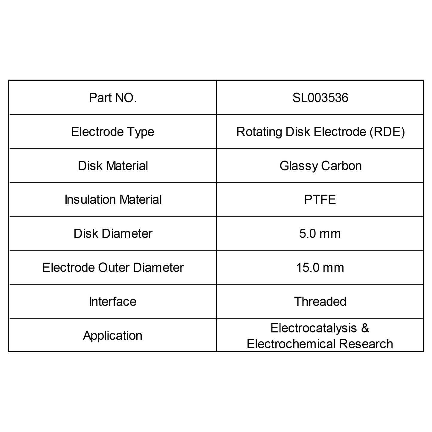 Glassy Carbon Rotating Disk Electrode (RDE), 5 mm GC Disk with PTFE Shroud, Threaded Interface for ORR, OER, HER, CO₂RR & Electrocatalysis Research
